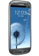 Samsung I9305 Galaxy S III